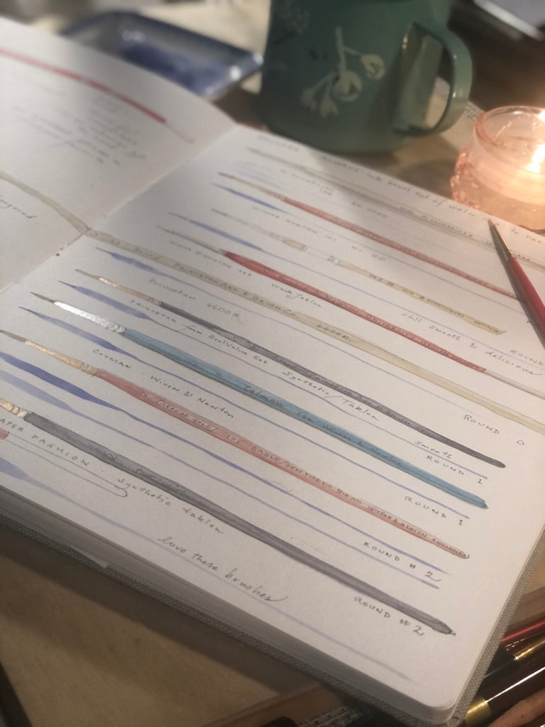 Introduction to Net Loft Watercolor Journaling Sessions | Orientation Registration