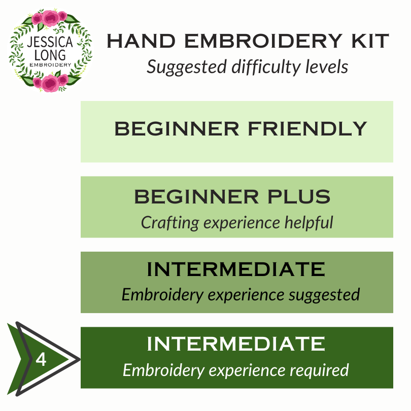 "Happy Trails" Landscape Embroidery Kit