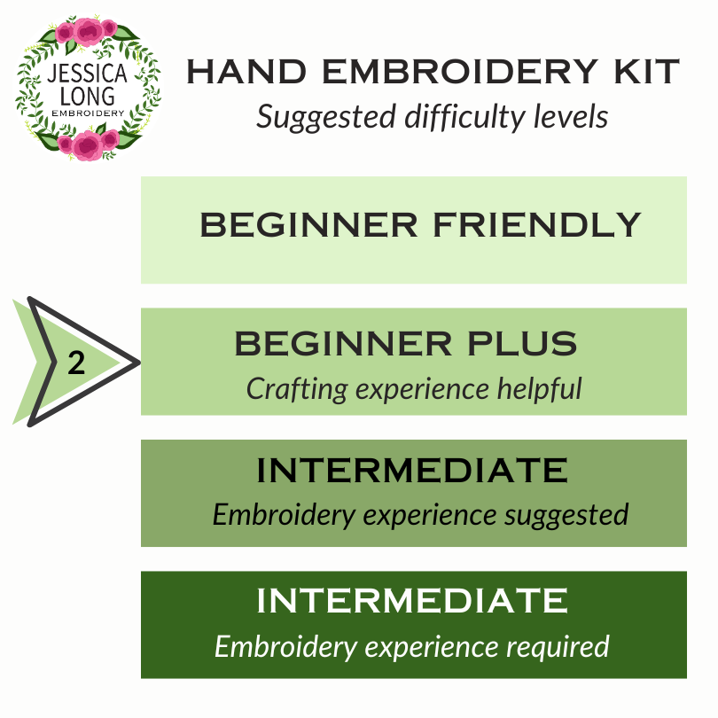 Mini Snowflake Sampler Handmade Ornament Kit