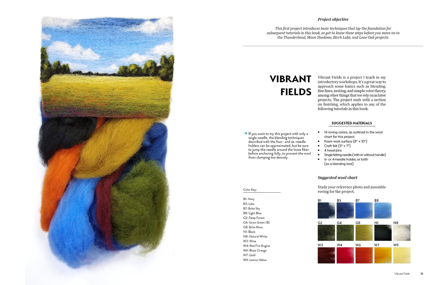 Jaana Mattson's Landscapes in Wool: The Art of Needle Felting