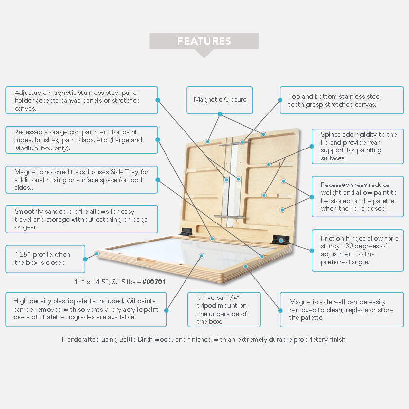 U.Go Plein Air | Anywhere Pochade Boxes Travel Easel