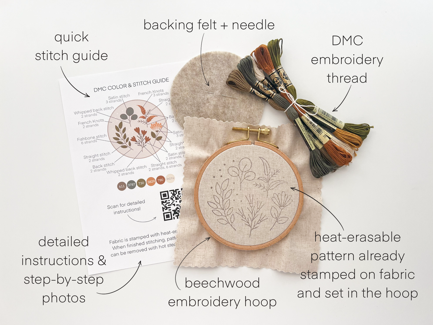 Botanical embroidery kit, beginner embroidery DIY kit