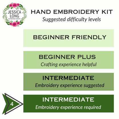 "Happy Trails" Landscape Embroidery Kit