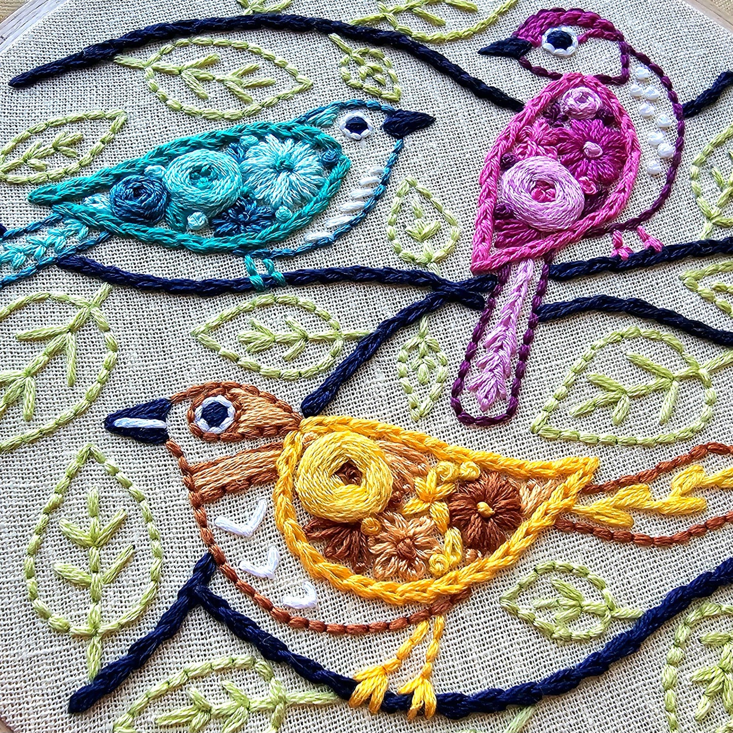 Colorful Birds beginner embroidery kit