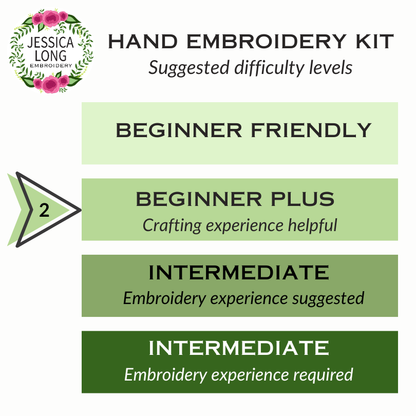 Mini Snowflake Sampler Handmade Ornament Kit