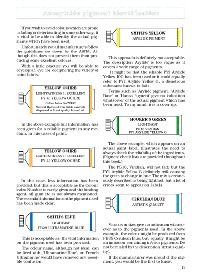 The Artist's Guide to Selecting Colours